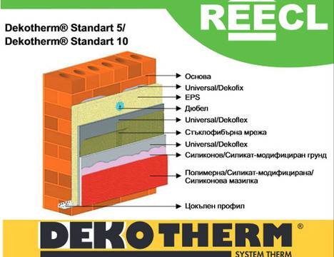 Сертифицирана топлоизолационна система Dekotherm®