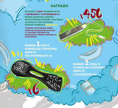 Конкурси всякакви: Спечелете 6 Waveboard дъски и 450 външни батерии от Fibella Wave