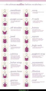 видове деколтета, какъв тип деколте е подходящ за различни фигури?