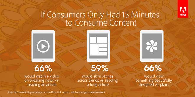 Проучване: В интернет се държи все по-малко на достоверността