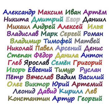 Ето откъде идват българските имена