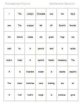 Английски език – Притежателен падеж (Possessive Case).