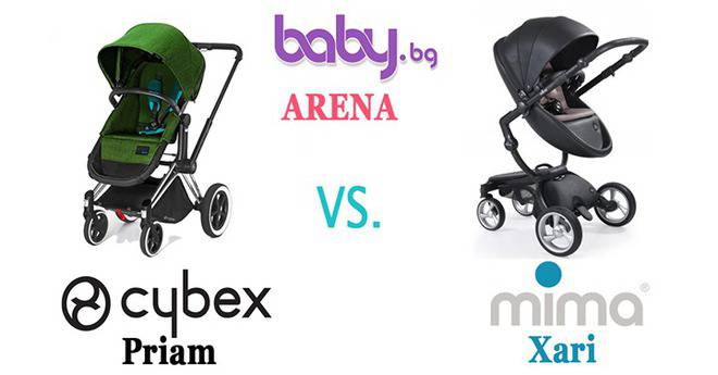 Конкурси всякакви: Спечелете ваучер за подарък на стойност 50 лв.