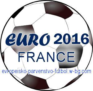 европейско първенство по футбол 2016 резултати