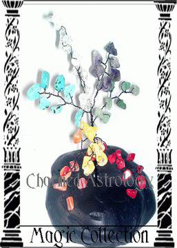 Как да разберем собствената си енергийна система