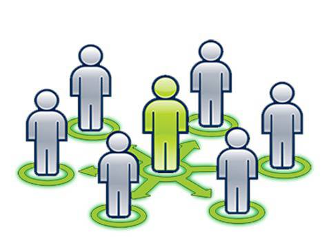 Афилейт програми Афилиейт маркетинг