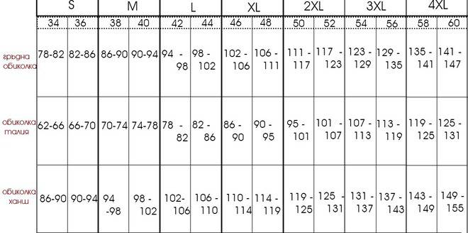 Асиметрична рокля с дантела и колан в червено| Онлайн магазин за модерна макси мода