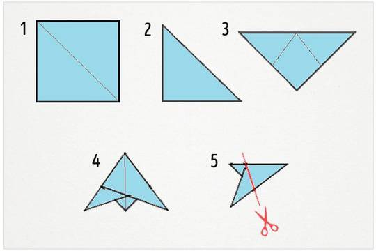 Как да си изрежем снежинки от хартия