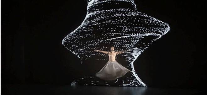 Движението на въздуха