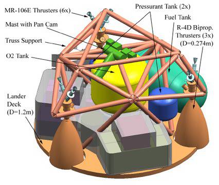Спускаем апарат за мисията на НАСА до Европа!