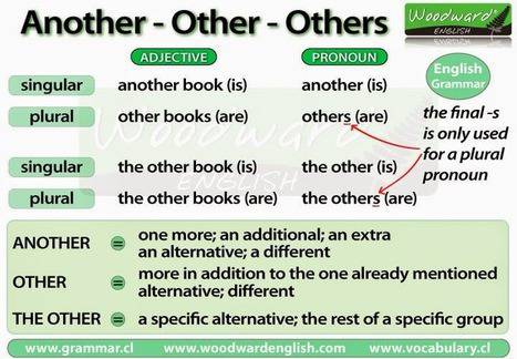 Повелително наклонение