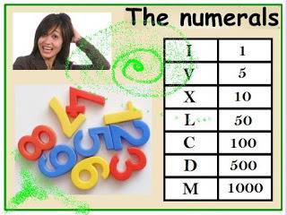 Числителни имена (The Numerals).