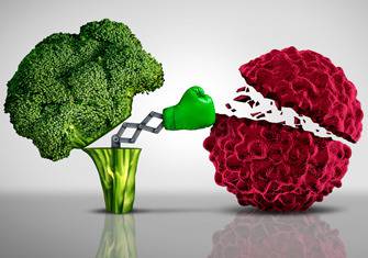 7 съвета как да се предпазим от рак