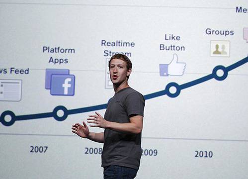 Скалируемост – какво означава?