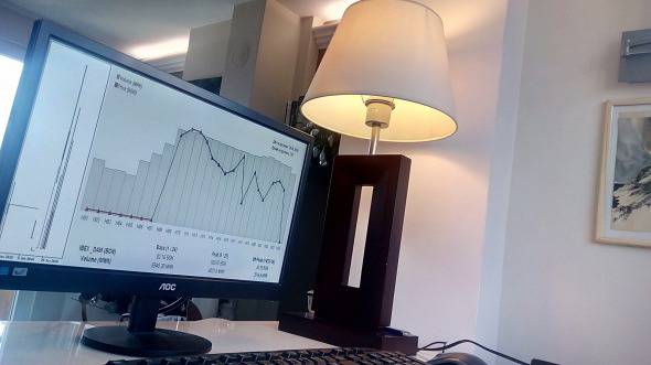 Борсовата сесия на Българска енергийна независима борса приключи