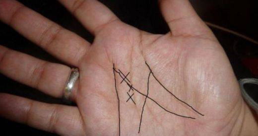 Вижте какво означава ако имате буквата „М“ на дланта си!