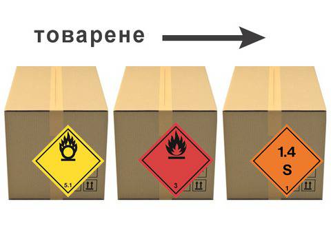 Изпитни листовки 2016, за ADR водачи Клас 1