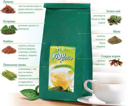 Билков чай Figuactiv