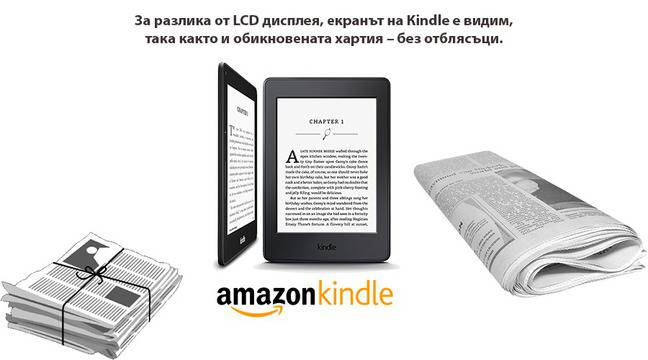 Ebook Reader Четци за електронни книги