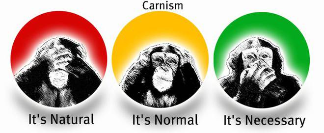 Карнизъм: Защо хората ядат месо?