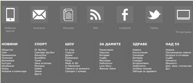 Стрес и сърдечни заболявания