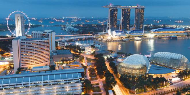 Най-скъпият град в света