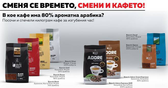 Конкурси всякакви: Участвайте всеки ден и спечелете 51 награди от по 1 кг кафе