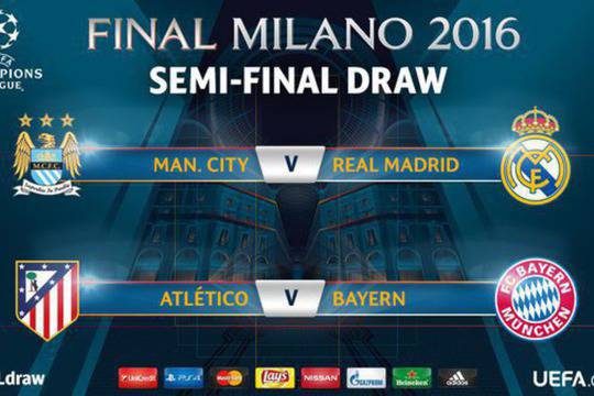 Големите сблъсъци в полуфиналите на Шампионска лига и Лига Европа