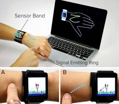 SkinTrack превръща кожата на ръката в тъчпад (видео)