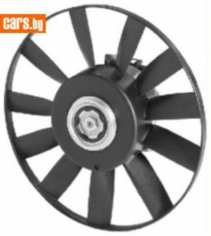 Перка – радиатор климатик за всички марки и модели автомобили