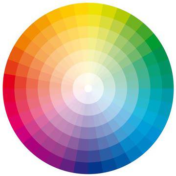 Как да съчетаваш цветовете в гардероба си