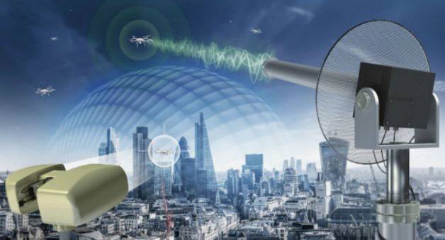 Контрол на съзнанието – Част 3