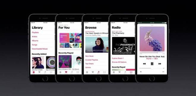 Новите функции на новата IOS 10