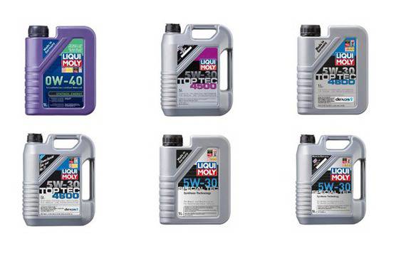 Автомобилни и моторни масла