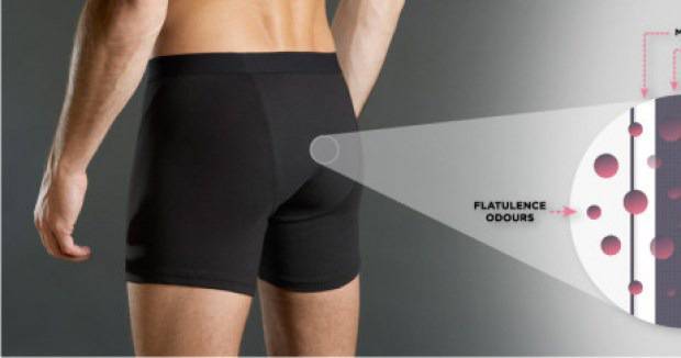 Японци изобретиха керамични гащи, които спират миризмата при пърдене!