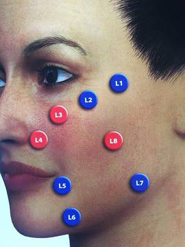 MD-Кодове – Нов подход в естественото подмладяване на лицето
