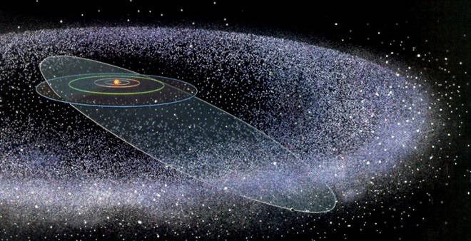 Слънчевата система