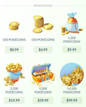 Pokemon Go: Какво трябва да знаете?