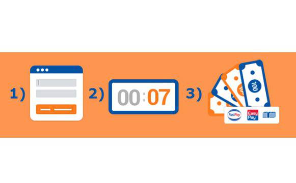 Online кандидатстване за кредит на супер изгодни условия