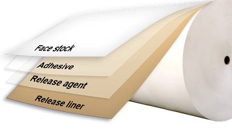 7 неща за етикетите, които всеки трябва да знае