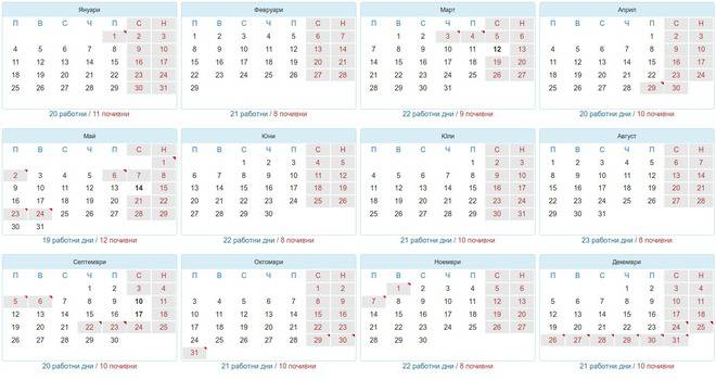 Излезе новият график за матурите и ваканциите през учебна година 2016-2017