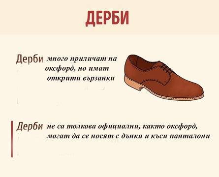 Пътеводител за мъжките обувки, видове мъжки обувки, с какви дрехи си подхождат, обувки тип Derby, Loafer