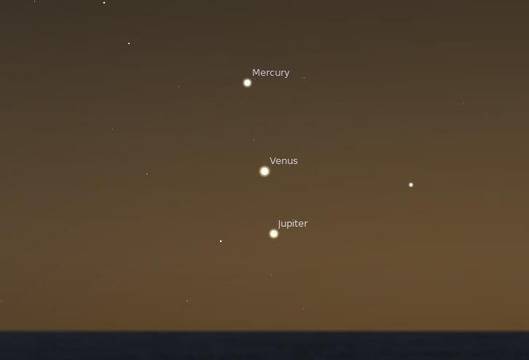 Венера, Юпитер и Меркурий много близко една до друга!