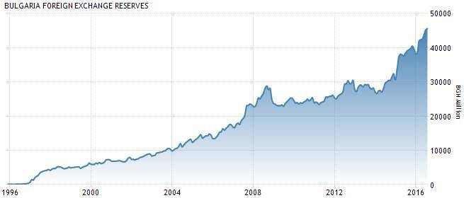 Чиновниците в Брюксел смятат българските политици за слабоумни чукчи