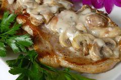 Свински пържоли с гъби