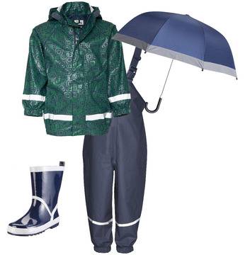 Детска есенна мода на Playshoes