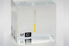 VIIА група (Седма главна подгрупа) на ПС