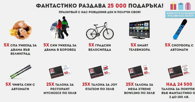 Спечелете 5 телевизора, 10 уикенда, 5 бр. сноуборд, 5 бр. ски и още над 24 000 награди