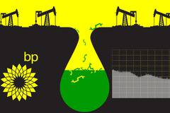 Печалбата на BP plc спадна през третото тримесечие с 49%