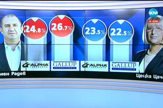 Президентът се решава с балотаж между Радев и Цачева